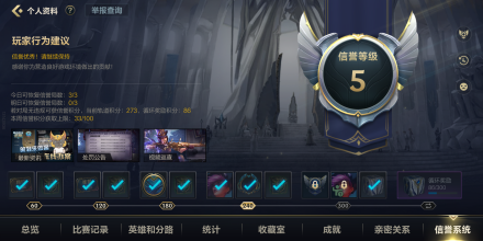 信誉系统