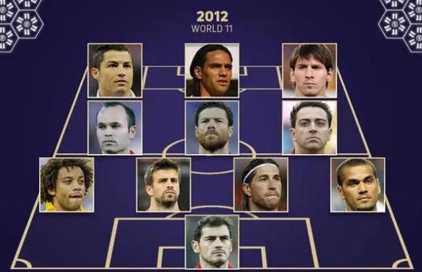 2012年度FIFA最佳阵容（皮克 后卫 左二）