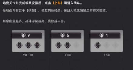 战斗目标