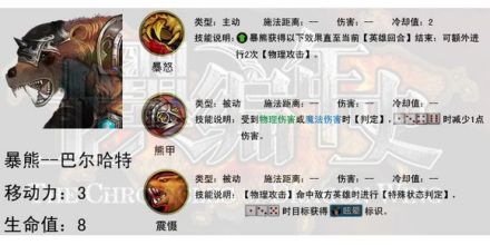 暴熊-巴尔哈特
