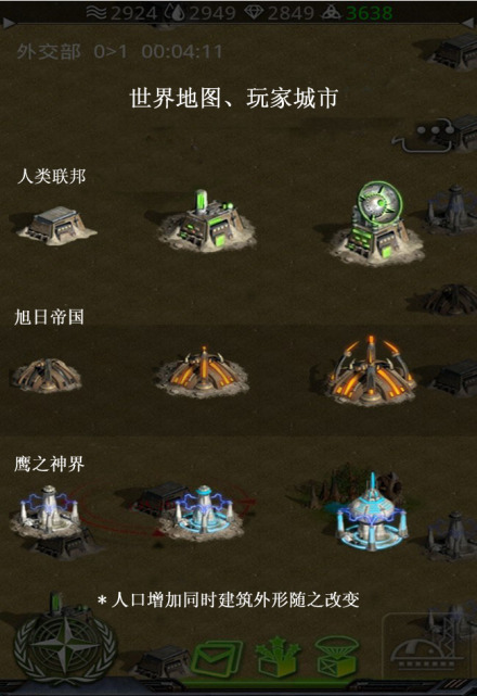 地图特色