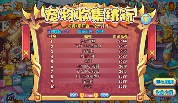宠物收集排行