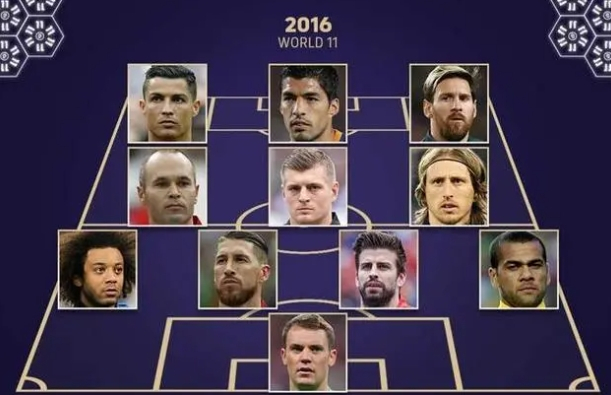 2016年度FIFA最佳阵容（皮克 后卫 左三）