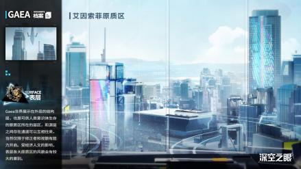 表层