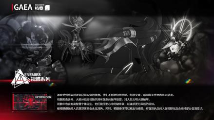 视骸