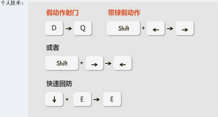 游戏操作