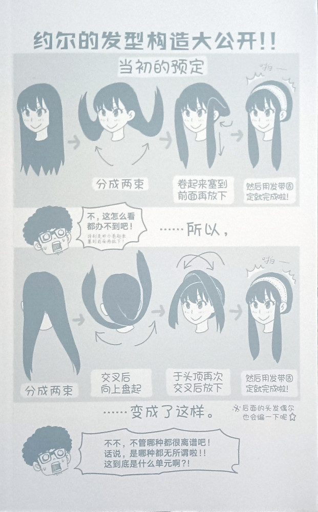 不同装扮的约尔·福杰