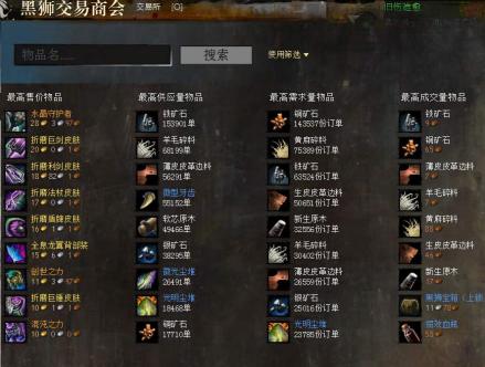 《激战2》交易系统