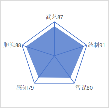 张公瑾
