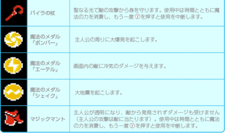 道具