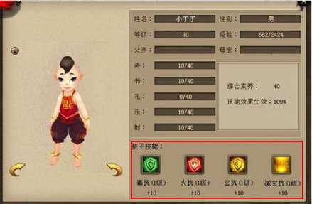 子女