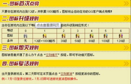 QQ图标升级规则