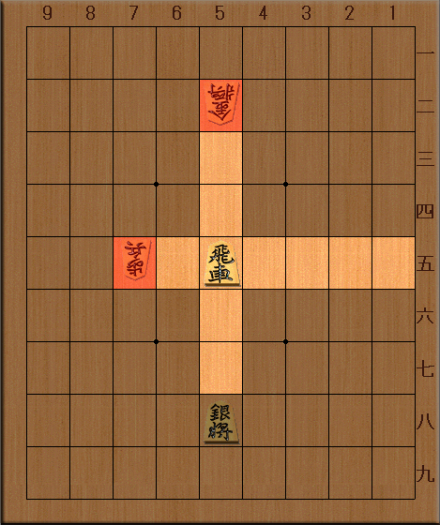 图2 飞车