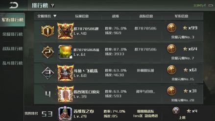 排行榜