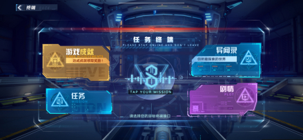 成就