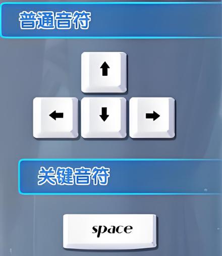 游戏操作